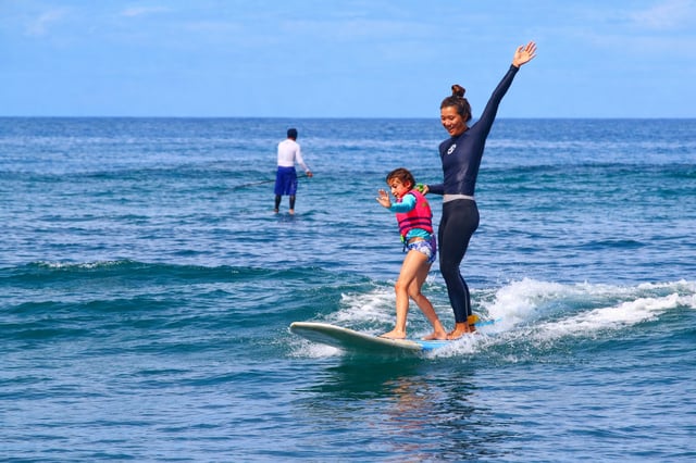 Activity preview