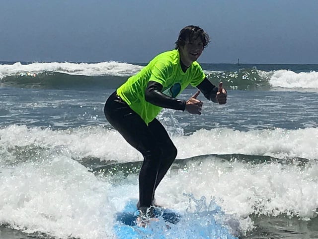 Activity preview