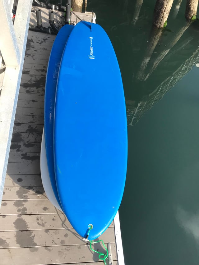 Activity preview