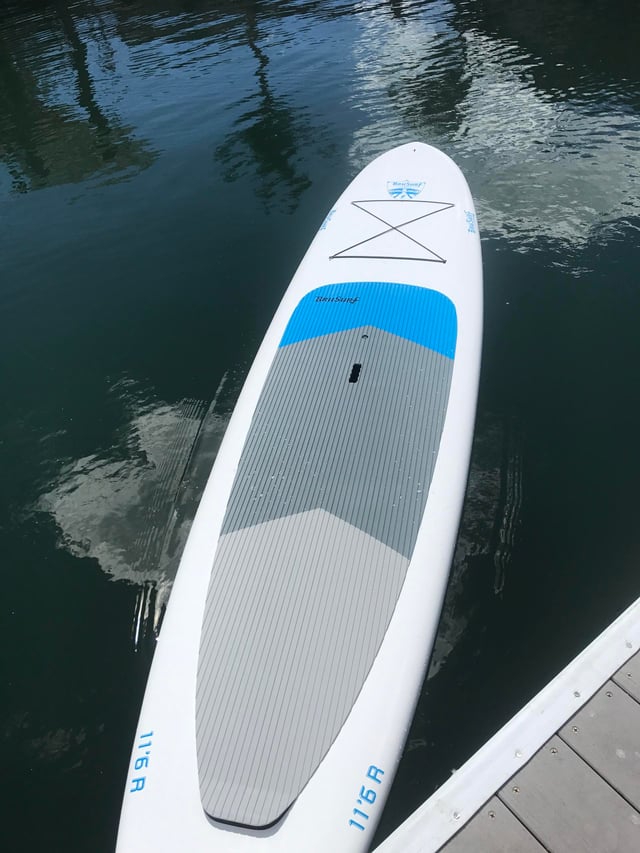 Activity preview