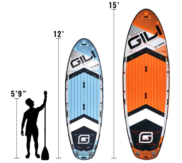 Activity preview